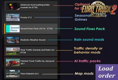 [ATS] Sound Fixes Pack v19.37 1.35.x