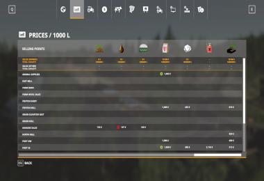 Fenton Forest 4x Update 7 By Stevie