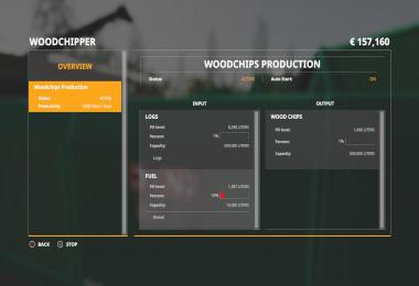 Fenton Forest 4x Update 7 By Stevie