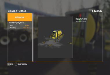 Global Company Remote Diesel Storage Fixed by Stevie