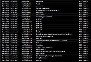RealLifeNumbers US Heartland v1.2.1.0