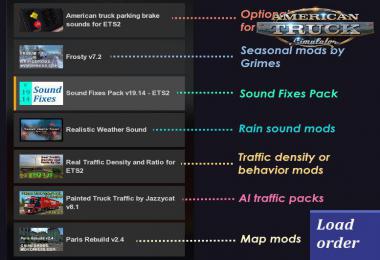 [ATS] Sound Fixes Pack v20.0 1.36.x