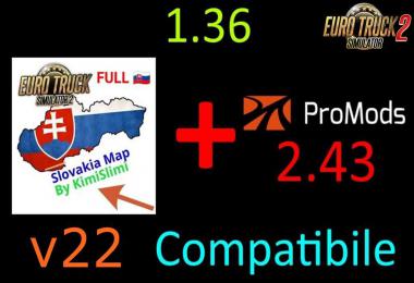 New Slovakia Map v2.3