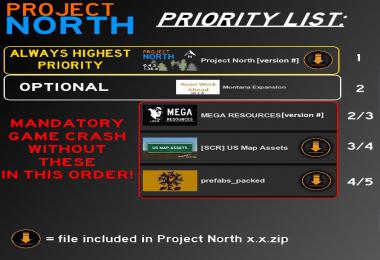 Project North 0.4.3 - Idaho & Wyoming 1.36