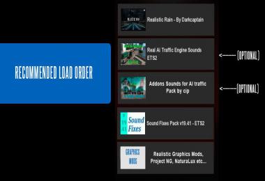 Realistic Rain v3.1 1.36