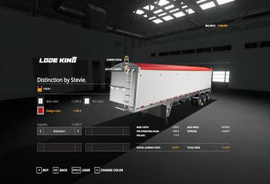 FS19 Mod Updates 15/02/2020 by Stevie