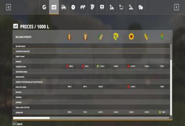 RASSVET Map v2.9.7.1