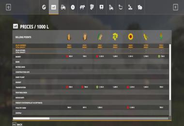 RASSVET Map v2.9.7.1