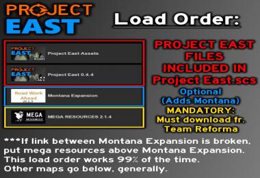 Project East v0.4.6 - Idaho & Wyoming