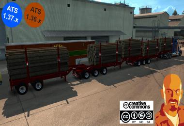 ARCTIC LOGS TRAILERS 1.36-1.37.x