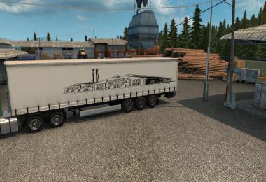 Skin Manufacture v2.0