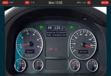 Euro Truck Simulator 2 dashboard v1.2.3