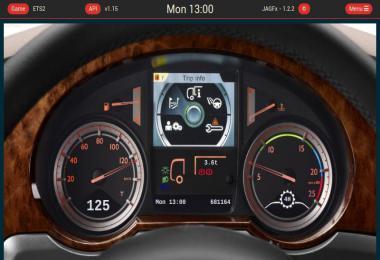 Euro Truck Simulator 2 dashboard v1.2.3