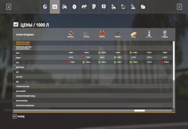 Factory pack for NF Marsch 4fach RUS v2.1