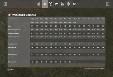 Seasons GEO: North Carolina v1.0.0.0