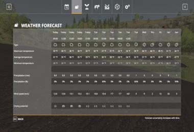 Seasons GEO Texas v1.0.0.0