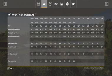Seasons GEO: South Carolina v1.1.0.0
