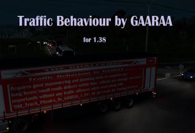 Traffic Behaviour by GAARAA for 1.38