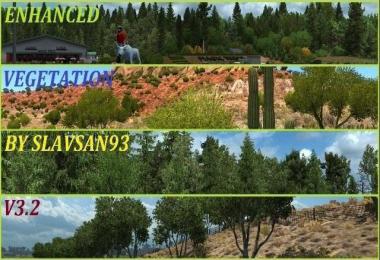 Enhanced Vegetation v3.2 