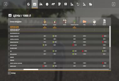 Missouri River Bottoms v1.2.0.0