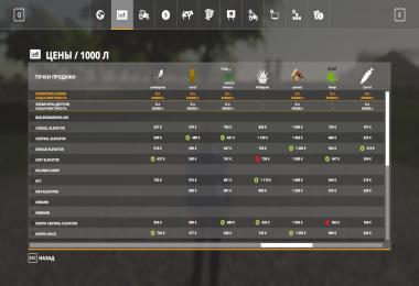 Missouri River Bottoms v1.2.0.0