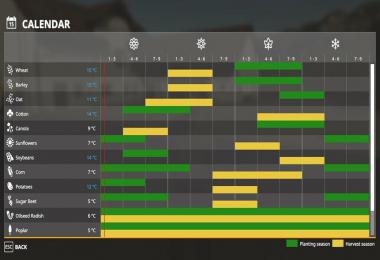 Seasons GEO:Spain v1.0.1.0