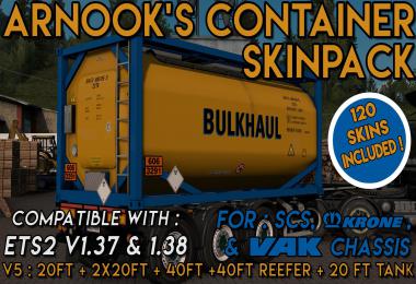 Arnook's SCS Containers Skin Project v5.1