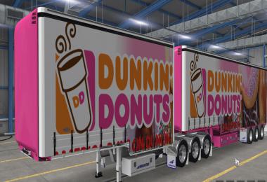 FAST Food Old Style Skins v1.0