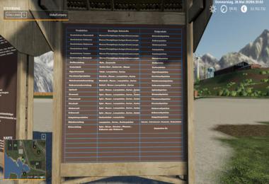 Felsbrunn Edit By MC Multifruit v6.1