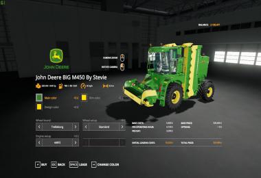 BigM450 update by Stevie