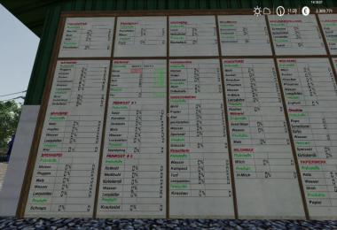 [Label Modder] Altkirch im Elsass v1.0.0.0