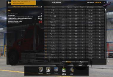 ATS Upgraded profile for the game version 1.39