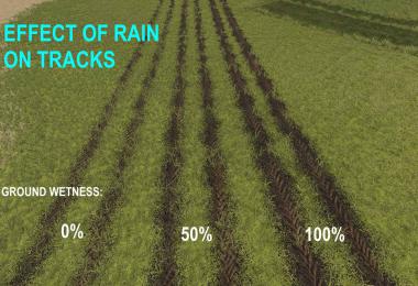 Dirty Tire Tracks v1.1.0.0