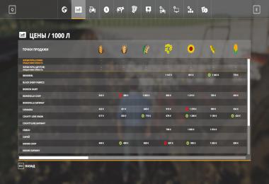 Dukefarming 4x MultiPlayer Map v1.0