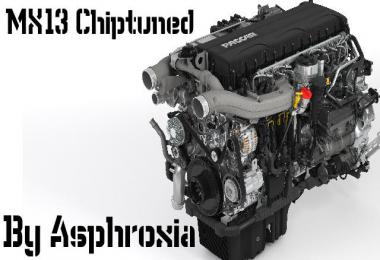 DAF Euro 6 Chiptuned mx13 v1.5 1.39.x