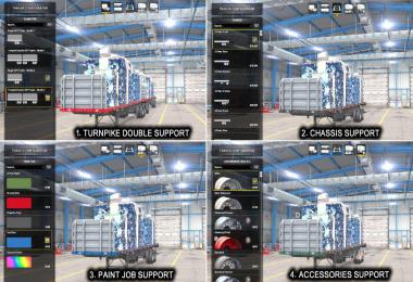 Personal Gift Trailer Mod v1.0 For ATS Multiplayer 1.39