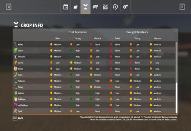 Seasons GEO South Africa v1.0.0.0
