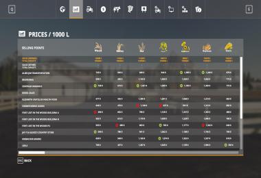 Akechetas Island v2.0