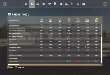 Akechetas Island v2.0