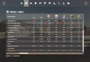 Akechetas Island v2.0