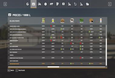 Akechetas Island v2.0