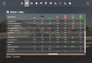 Akechetas Island v2.0