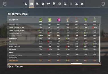 Akechetas Island v2.0