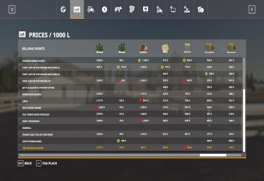 Akechetas Island v2.0