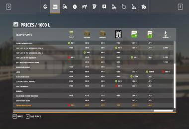 Akechetas Island v2.0