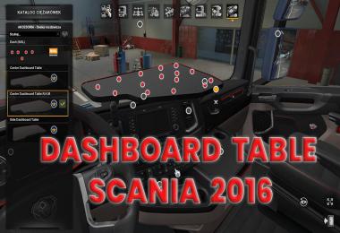 Dashboard Table Scania 2016 v1.0