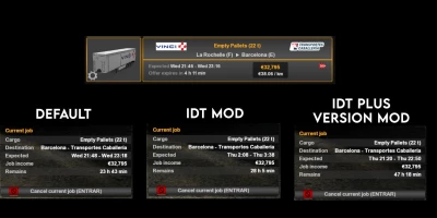 Increased Delivery Time 1.42