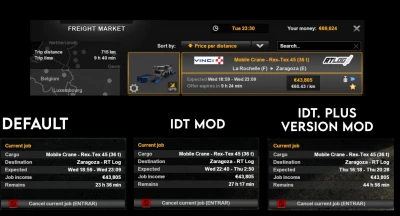 Increased Delivery Time 1.42