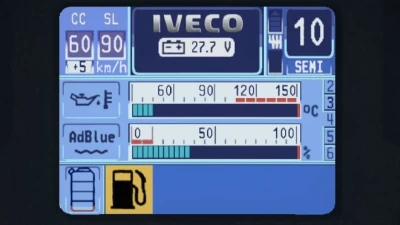 Iveco Stralis Hi-Way Realistic Dashboard Computer 1.42