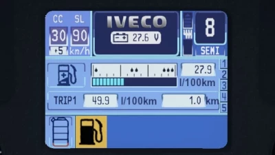 Iveco Stralis Hi-Way Realistic Dashboard Computer 1.42